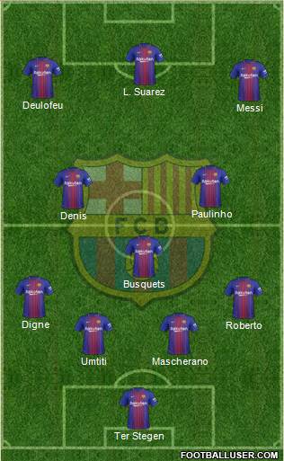 F.C. Barcelona Formation 2017
