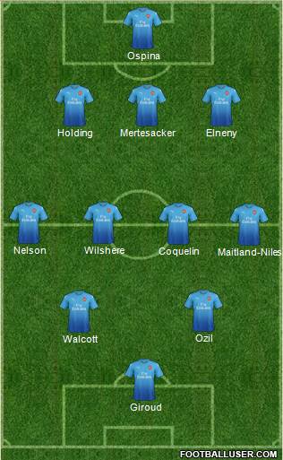 Arsenal Formation 2017