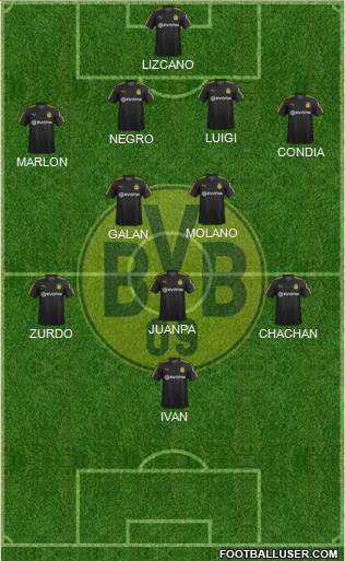 Borussia Dortmund Formation 2017