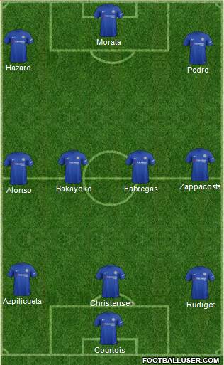 Chelsea Formation 2017