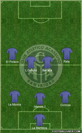 Acassuso football formation