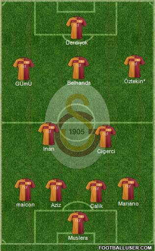 Galatasaray SK Formation 2017