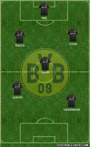 Borussia Dortmund Formation 2017