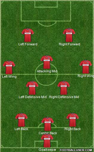 Chicago Fire 3-5-2 football formation