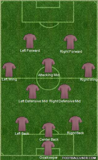 Chicago Fire football formation