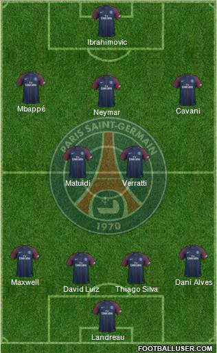 Paris Saint-Germain Formation 2017