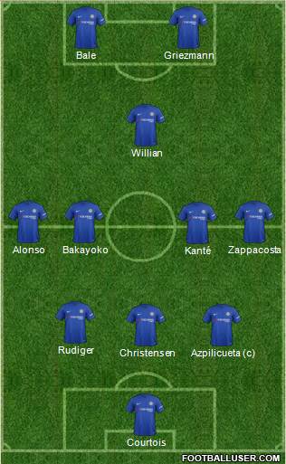 Chelsea Formation 2017