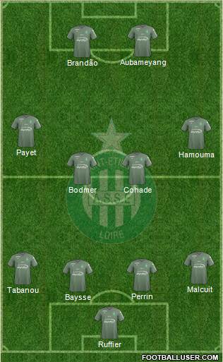 A.S. Saint-Etienne Formation 2017