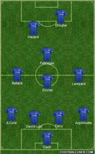 Chelsea Formation 2017