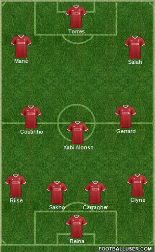 Liverpool Formation 2017