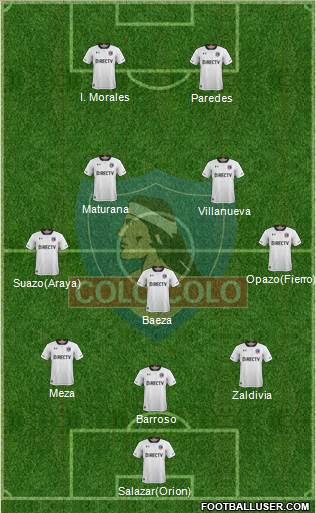 CSD Colo Colo Formation 2017