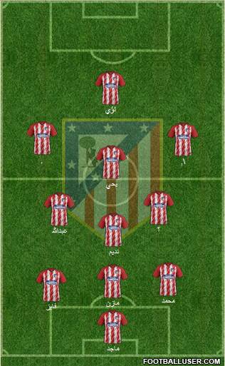 Atlético Madrid B Formation 2017