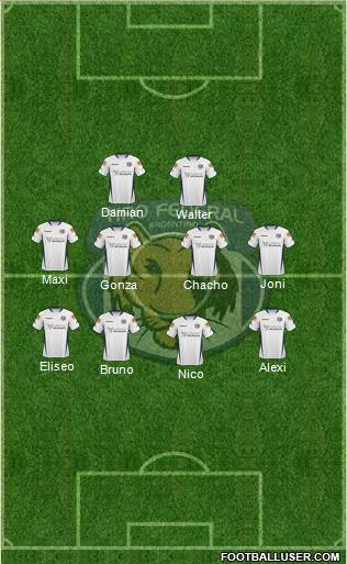 Tiro Federal de Rosario Formation 2017