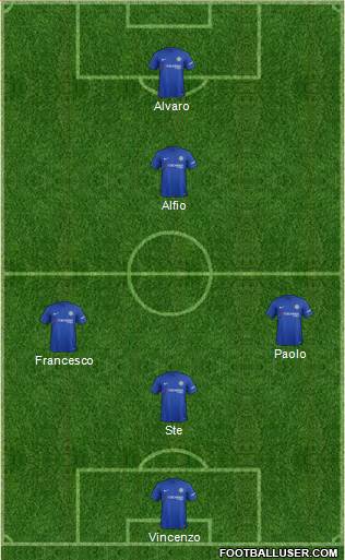 Chelsea Formation 2017