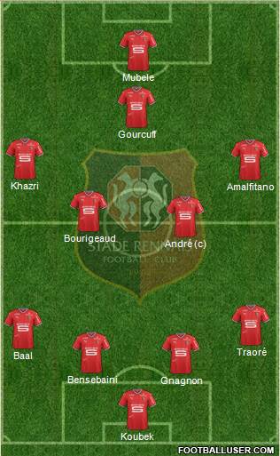 Stade Rennais Football Club Formation 2017