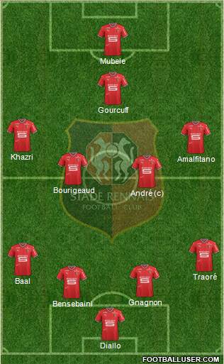 Stade Rennais Football Club Formation 2017