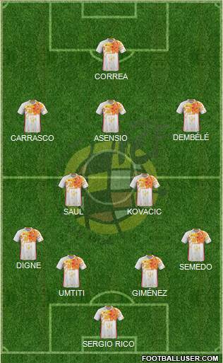 Spain Formation 2017