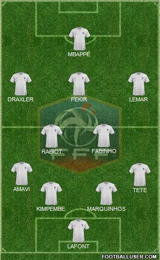 France Formation 2017