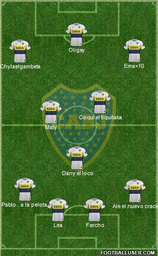 Boca Juniors Formation 2017