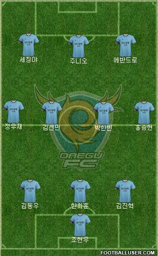 Daegu FC Formation 2017