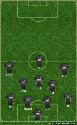 Manchester United Formation 2017