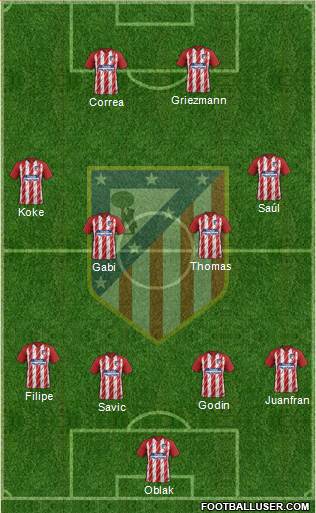 C. Atlético Madrid S.A.D. 4-1-2-3 football formation