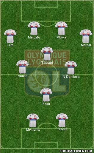 Olympique Lyonnais Formation 2017