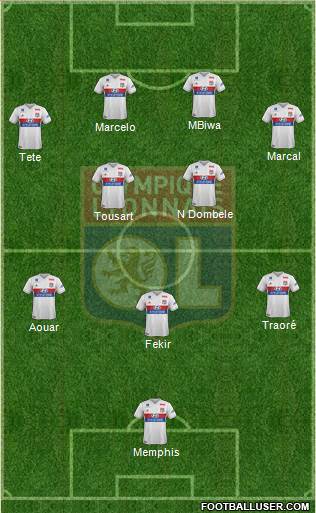 Olympique Lyonnais Formation 2017