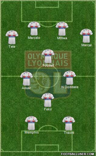 Olympique Lyonnais Formation 2017