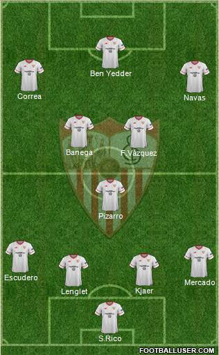 Sevilla F.C., S.A.D. Formation 2017