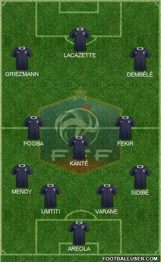 France Formation 2017