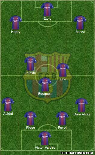F.C. Barcelona Formation 2017