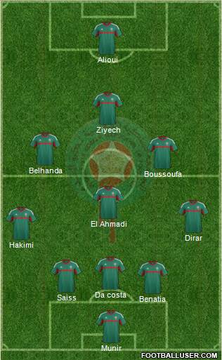 Morocco Formation 2017