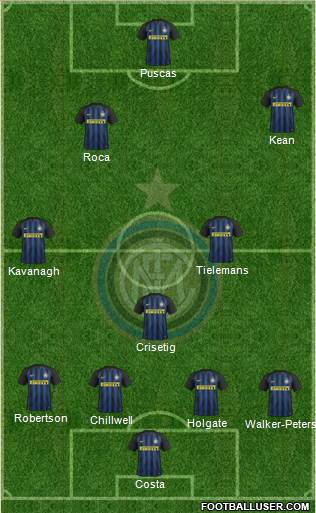 F.C. Internazionale Formation 2017
