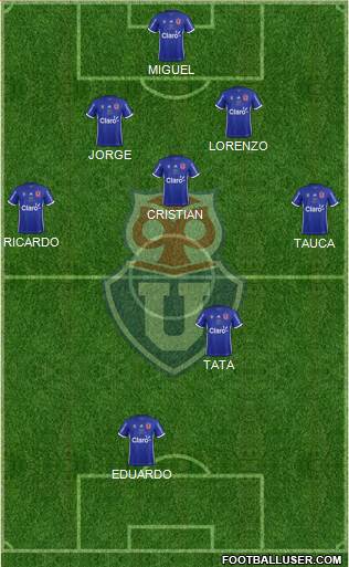 CF Universidad de Chile Formation 2017