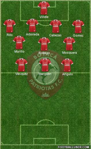 CD Patriotas FC Formation 2017