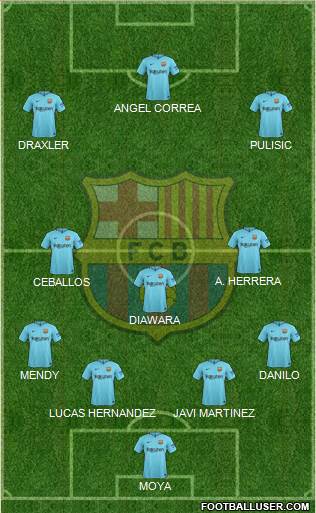F.C. Barcelona Formation 2017
