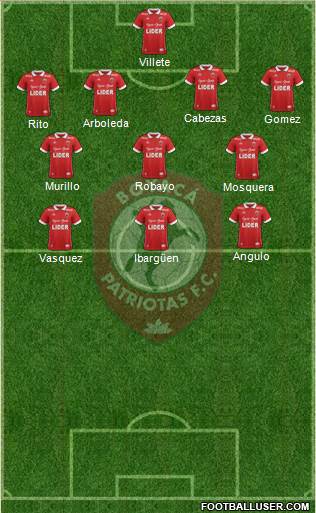 CD Patriotas FC Formation 2017