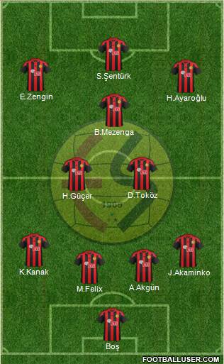 Eskisehirspor Formation 2017