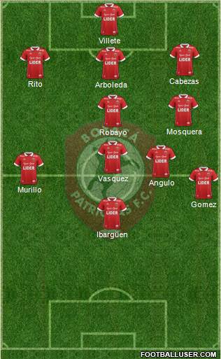 CD Patriotas FC Formation 2017