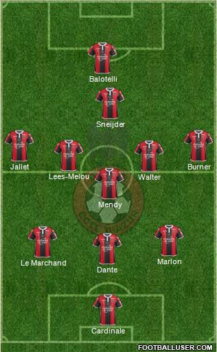 OGC Nice Côte d'Azur Formation 2017