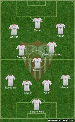 Sevilla F.C., S.A.D. Formation 2017