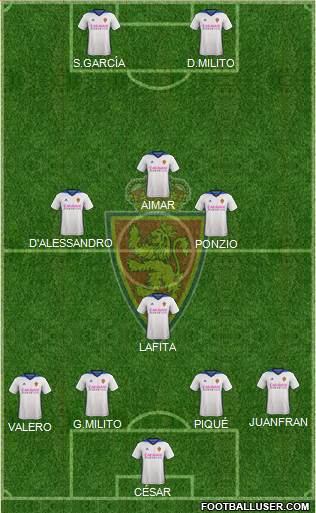 R. Zaragoza S.A.D. Formation 2017
