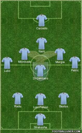 S.S. Lazio Formation 2017