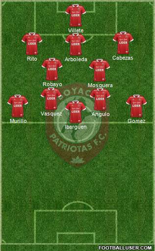 CD Patriotas FC Formation 2017