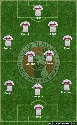 Xoloitzcuintles de Tijuana Formation 2017