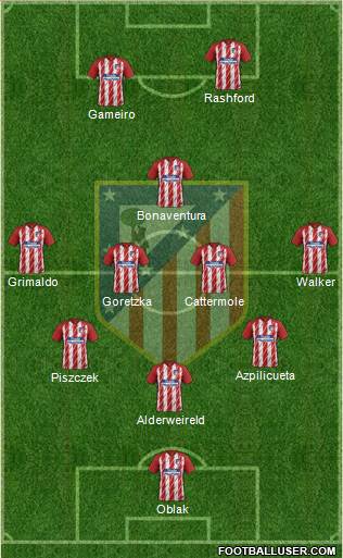 Atlético Madrid B Formation 2017