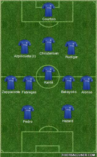 Chelsea Formation 2017