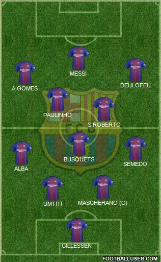 F.C. Barcelona Formation 2017