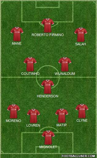 Liverpool Formation 2017